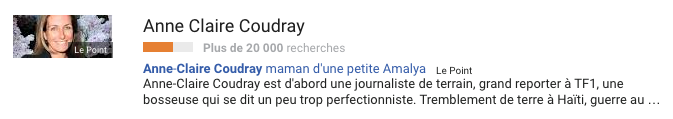 top trends-anne-claire-coudray
