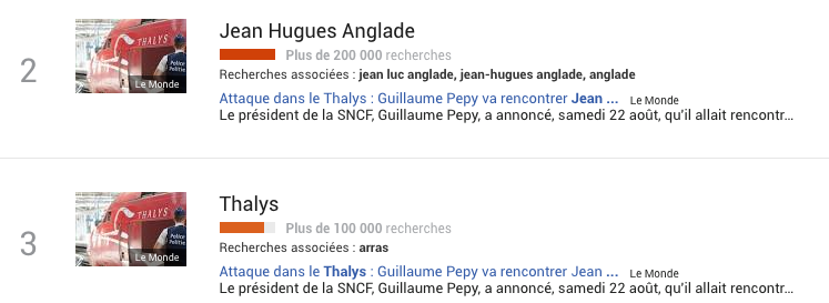 top-trends-jean-hugues-anglade