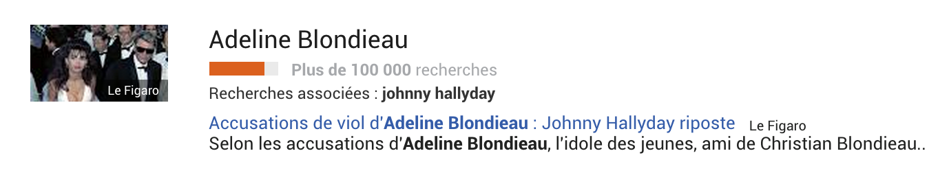 top-trends-adeline-blondieau