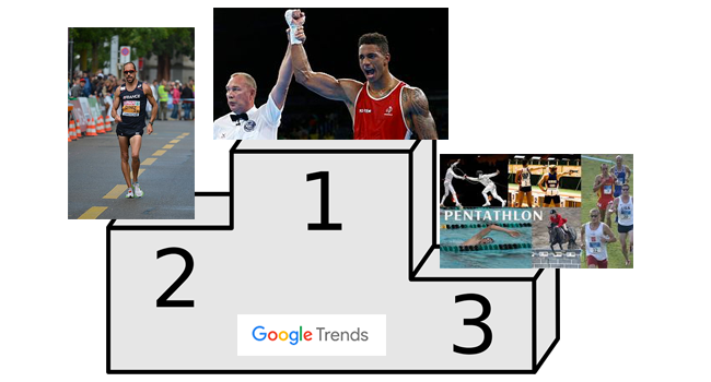 podium-top-trends-aout