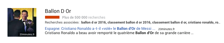 ballon-or