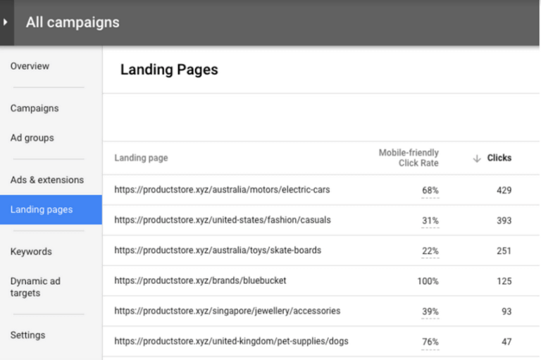 landing-pages-AdWords