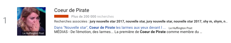 Coeur-de-pirate-nouvelle-star