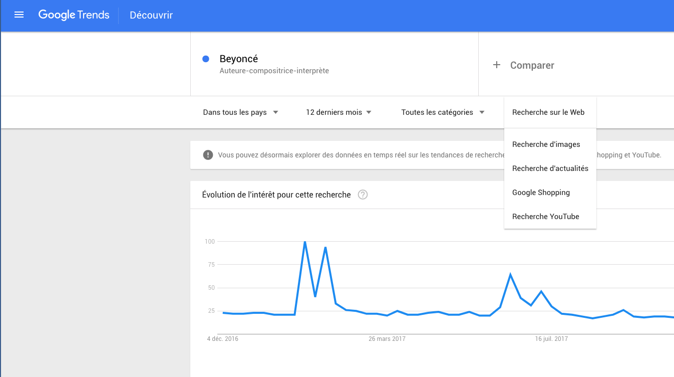 google-trends-recherche-web