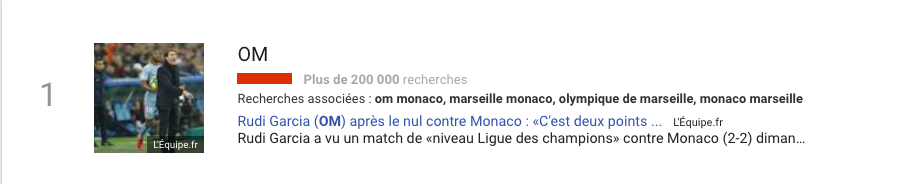 OM-ligue1-Monaco