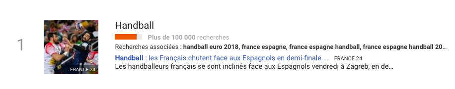 coupe-d'europe-handball