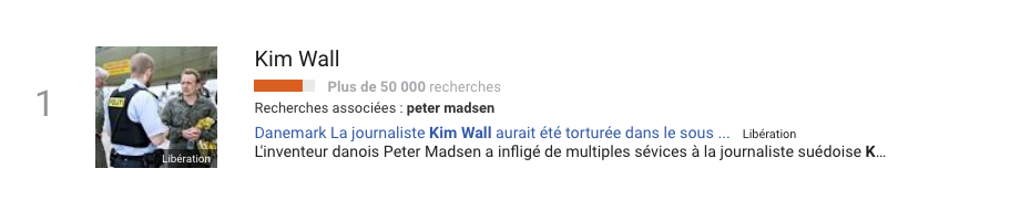 kim-wall-peter-madsen