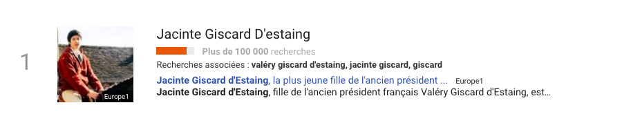 mort-de-jacinte-giscard-destaing