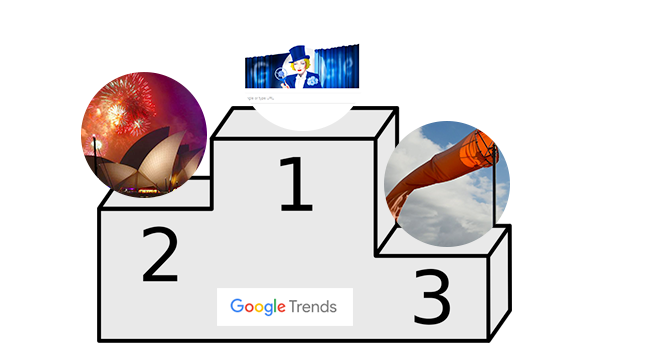 podium-top-trends