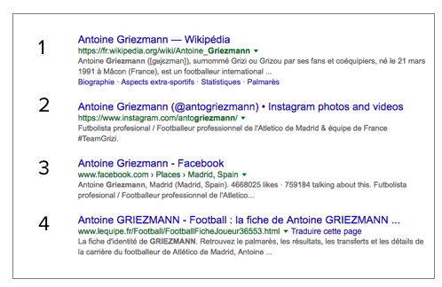 position-sites-web