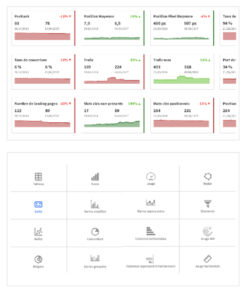 insights-creation-indicators