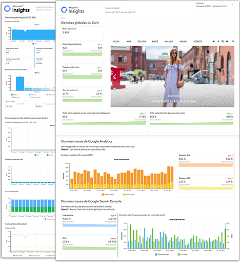 myposeo-insights myposeo-insights