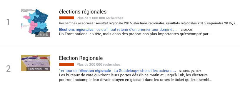 elections-regionales