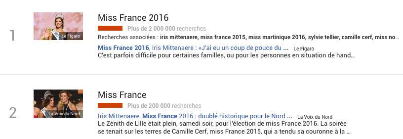 miss-france-2016