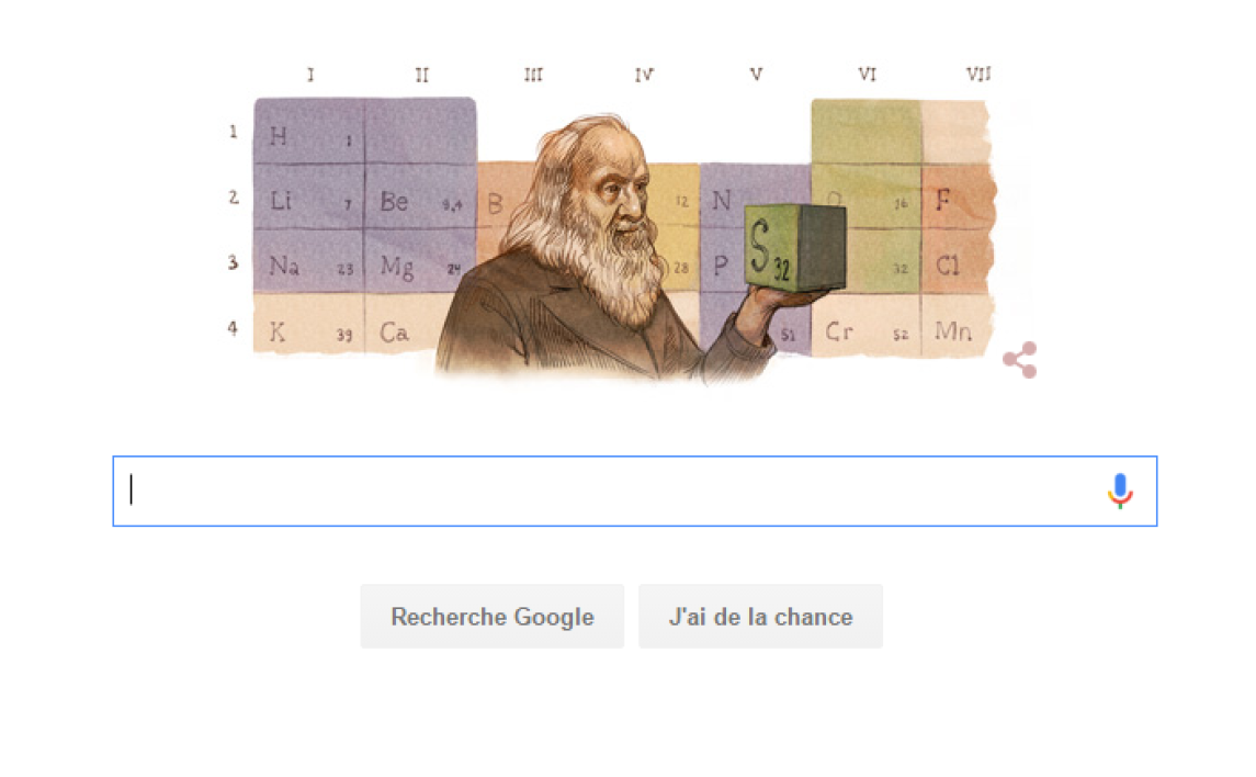 dimitri-mendeleiev-google-doodle