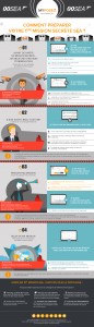 infographie-SEA