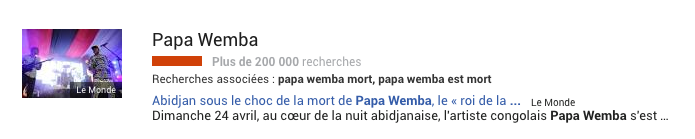 papa-wemba