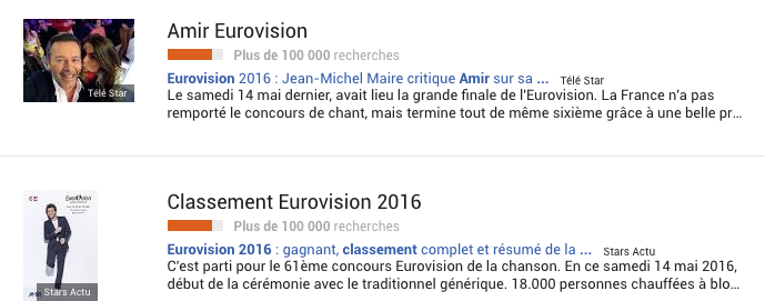 eurovision-top-tendances