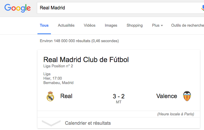 knowledge-graph-real-madrid