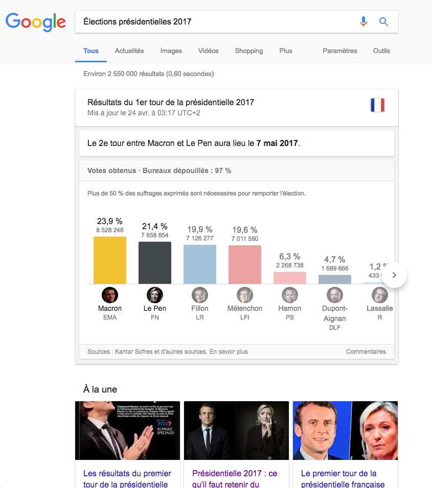 elections-presidentielles-google