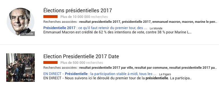 elections-presidentielles