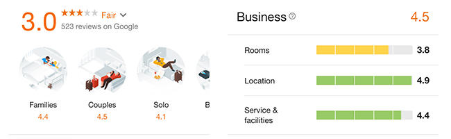 google-avis-hotel-nouvelle-interface