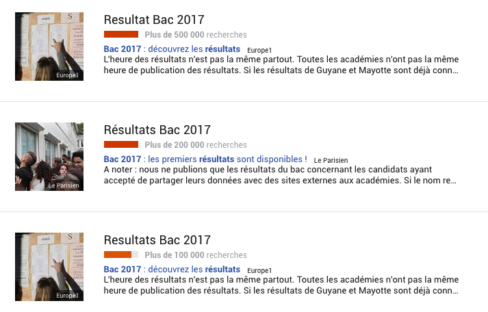 resultats-bac-2017