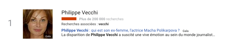 Philippe-Vecchi-décès