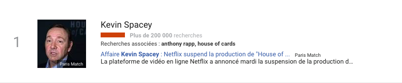 Kevin-spacey-agression-sexuelle