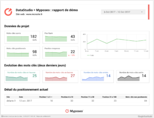 myposeo-data-studio