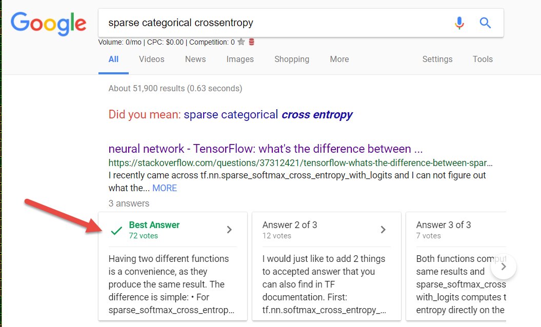 google-questions-réponse-serps