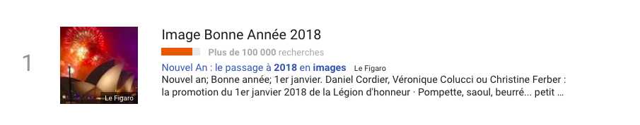 image-bonne-année-2018-top-reccherches