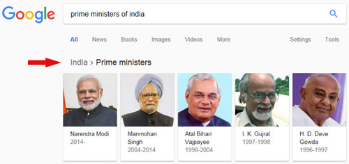 prime-minister-india