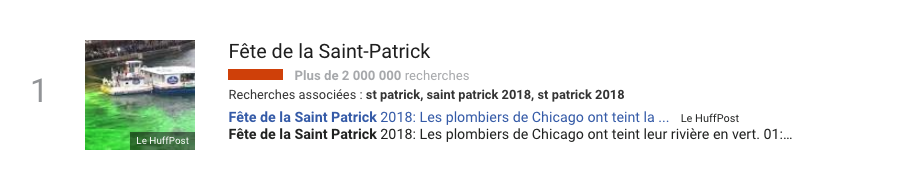 Fête-saint-patrick