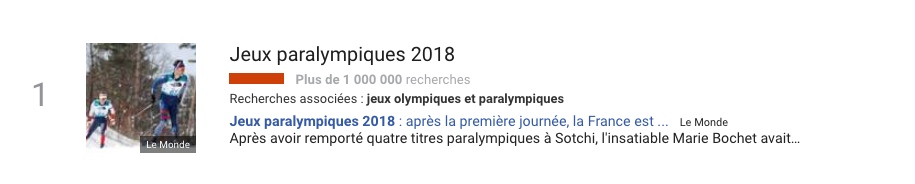Jeux Paralympiques -2018
