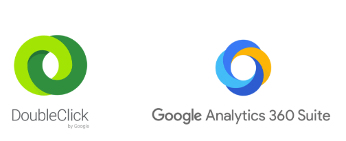 doubleclick-googleanalytics360