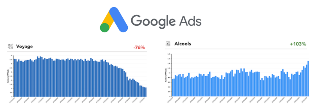 coronavirus-google-ads