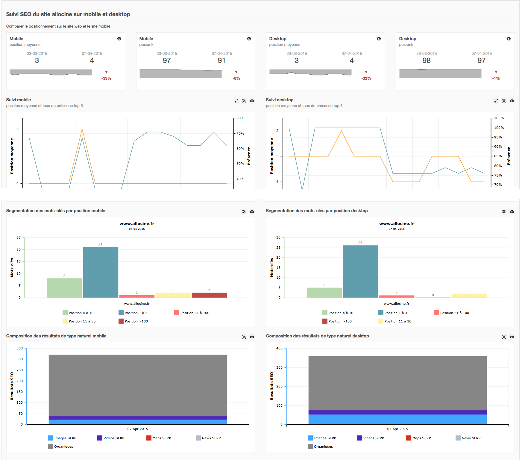 rapport-mobile+desktop