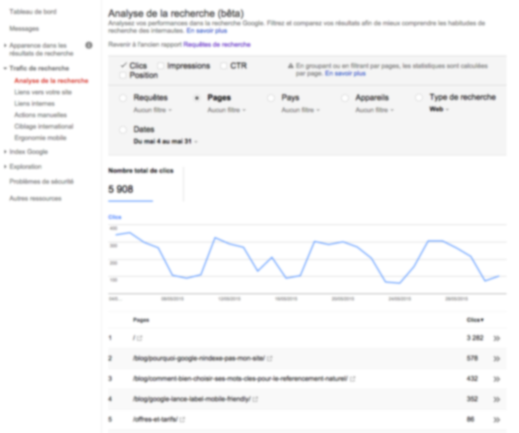 google-search-console-analyse-recherche