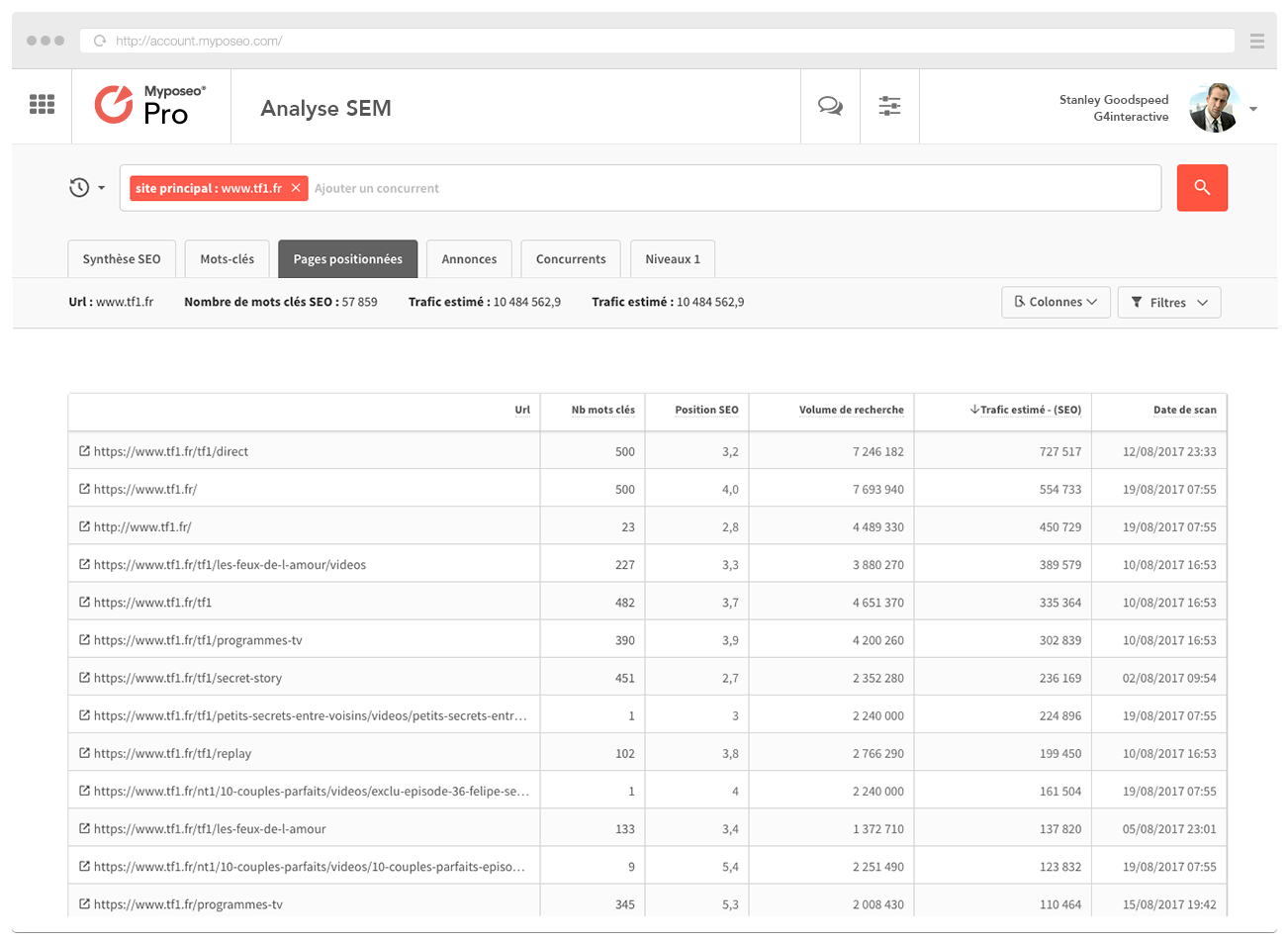 analyse-sem-pages-positionnees analyse-sem-pages-positionnees