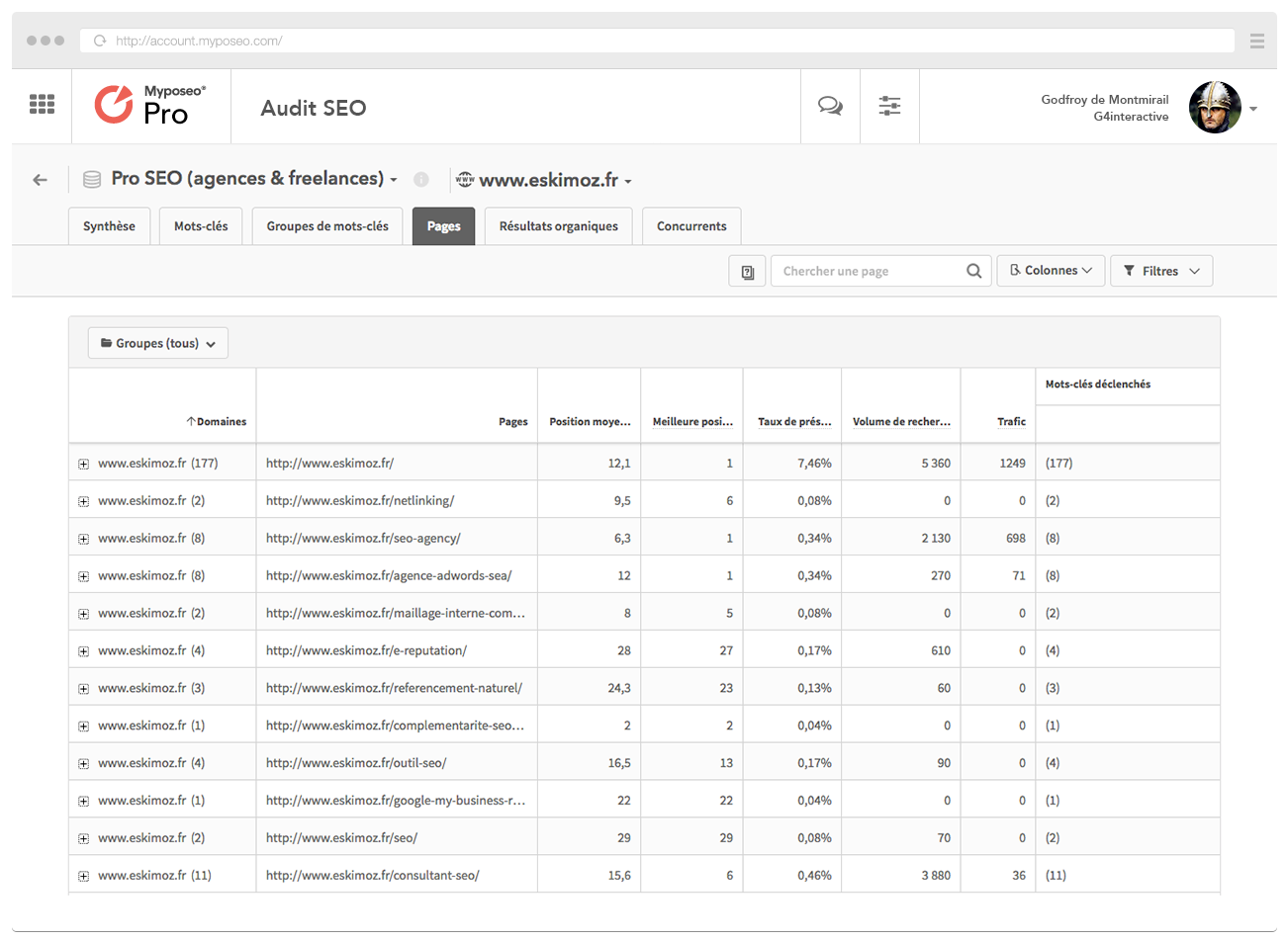 audit-seo-pages audit-seo-pages