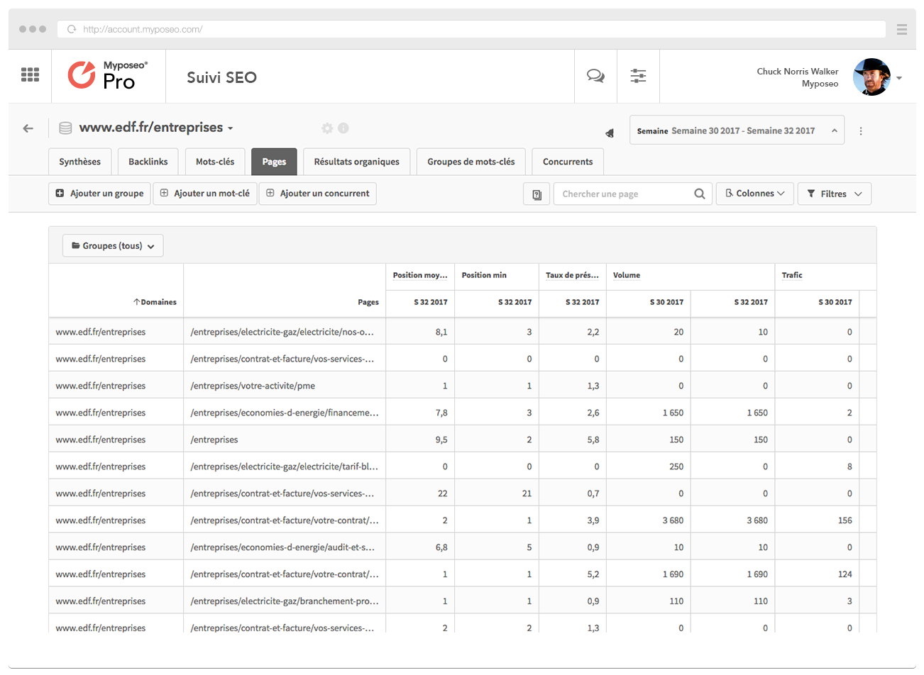 suivi-seo-pages suivi-seo-pages