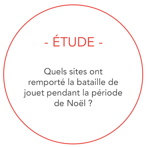 etude-jouets-