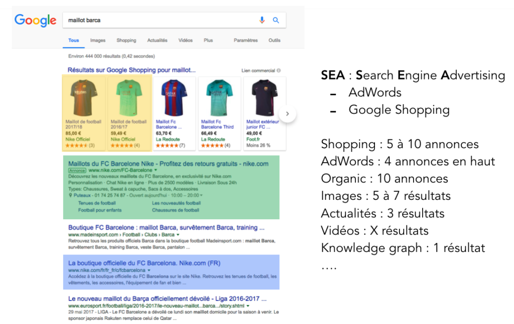 search-engine-advertising
