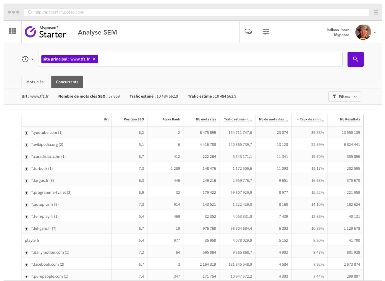 starter-analyse-concurrents starter-analyse-concurrents