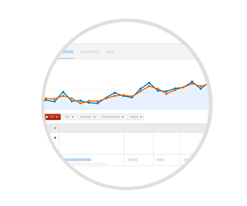 indicateurs-performances-sea