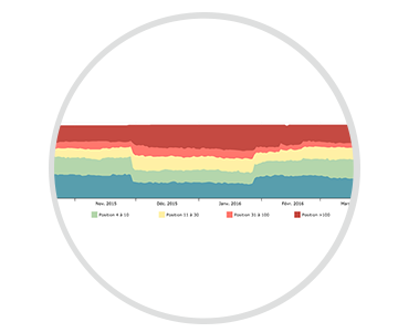 refonte-migration-site
