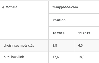 sans-moteur