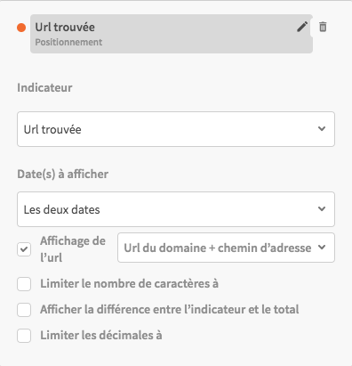 url-trouvee